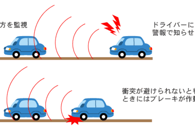 衝突被害軽減ブレーキ AEBSとは？！