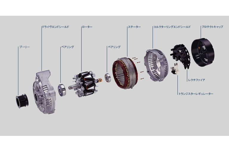 オルタネーターとは その役割と点検方法