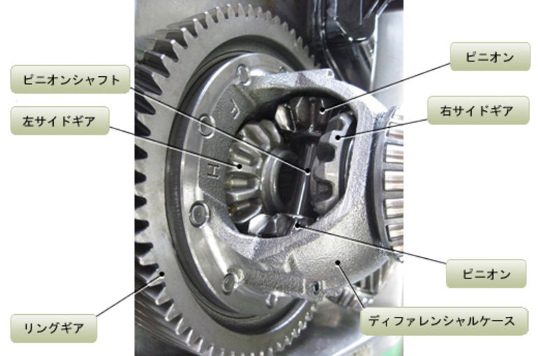 公共の場所とは何か、その意味と種類