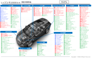 映画ワイルドスピードにも出てきたニトロシステム Nosって何 メンテナンス カプチーノの中古車 売買を行うレイズのブログはスタッフが配信しています